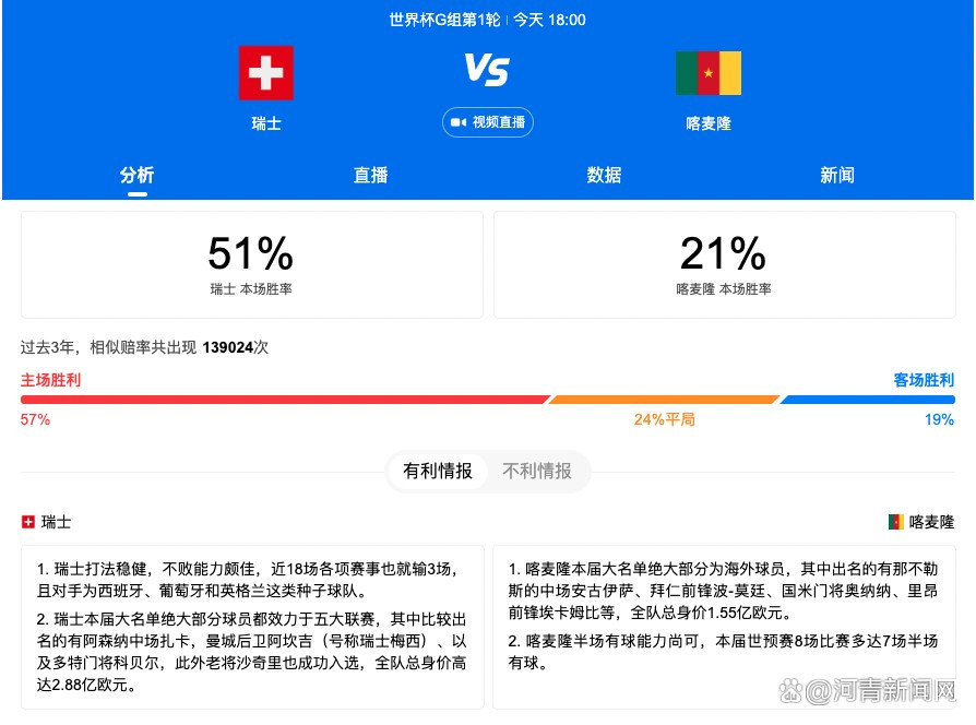 第24分钟，拉齐奥右路角球开到禁区门前希拉头球太正被奥布拉克没收。